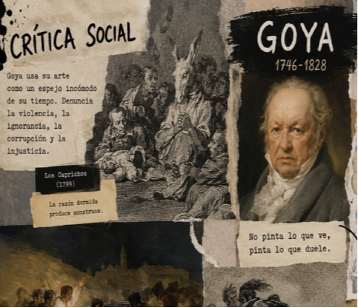 Goya: radiografía de una sociedad